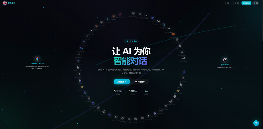 电商解决方案